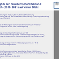 Highlights der FHK Präsidentschaft